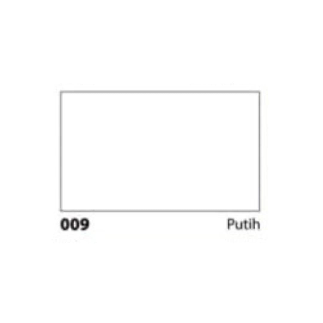 4 KG / NO DROP Cat Pelapis Anti Bocor Waterproofing Paint Galon