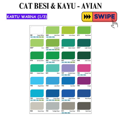 25 CC / AVIAN GLOSSY Cat Kayu Besi Wood Metal Paint Kaleng
