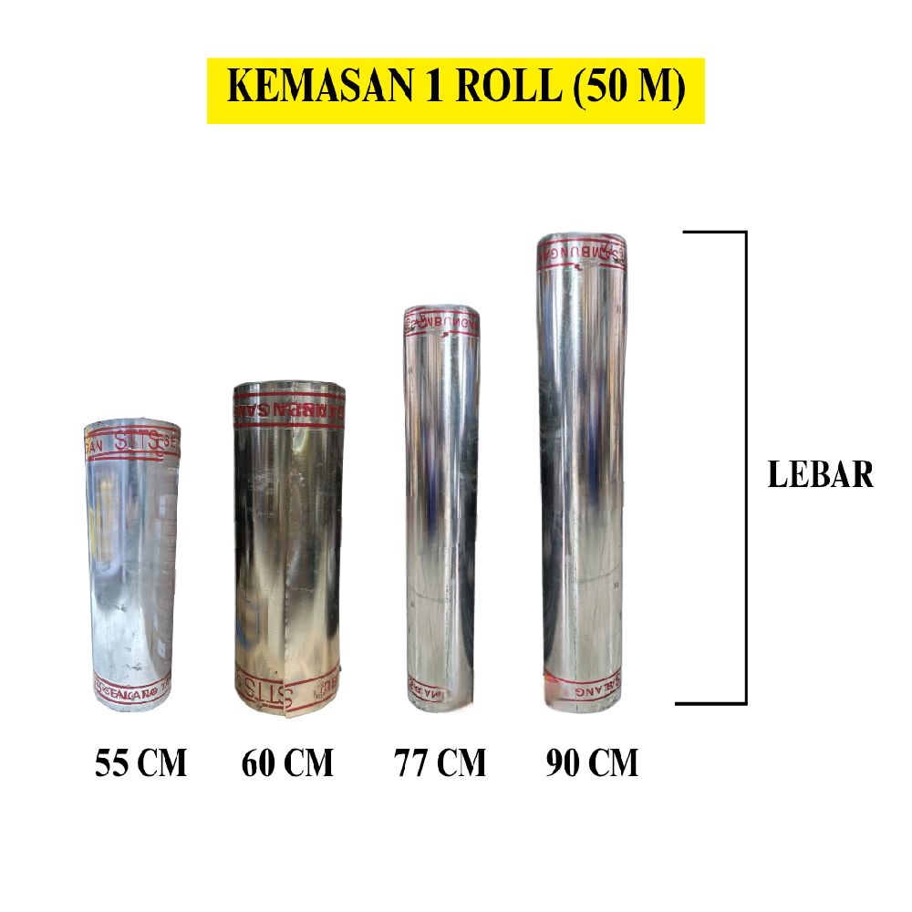 0.2 MM / TM Seng Talang Air Plat Atap Gerobak Biasa Meter