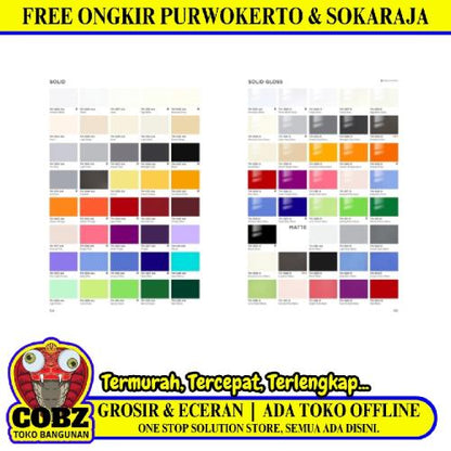 122 CM x 244 CM / TACO SOLID COLOR DB HPL Lembar