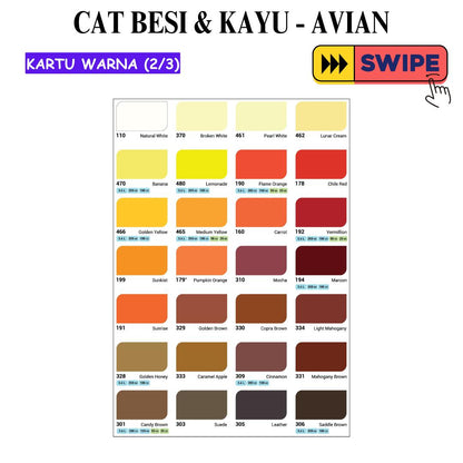25 CC / AVIAN GLOSSY Cat Kayu Besi Wood Metal Paint Kaleng