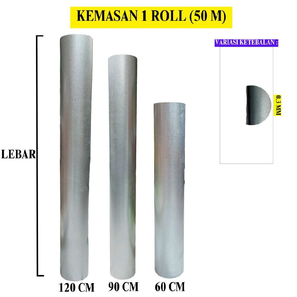 0.3 MM / TM Seng Talang Air Plat Atap Gerobak Galvalum Meter