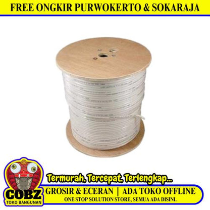 TM Kabel Power Coaxial CCTV Meter