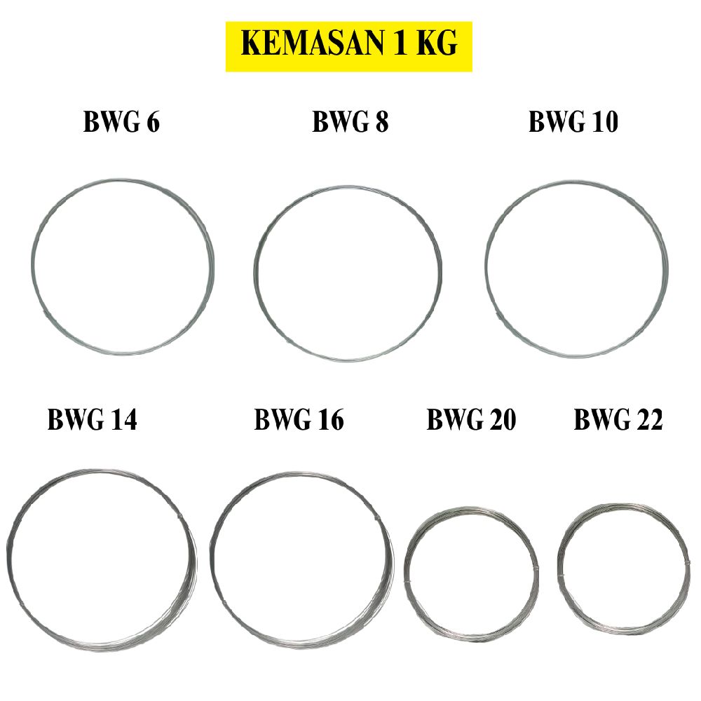 TM BWG Kawat Alat Pengikat Beton Bendrat Galvanis KG