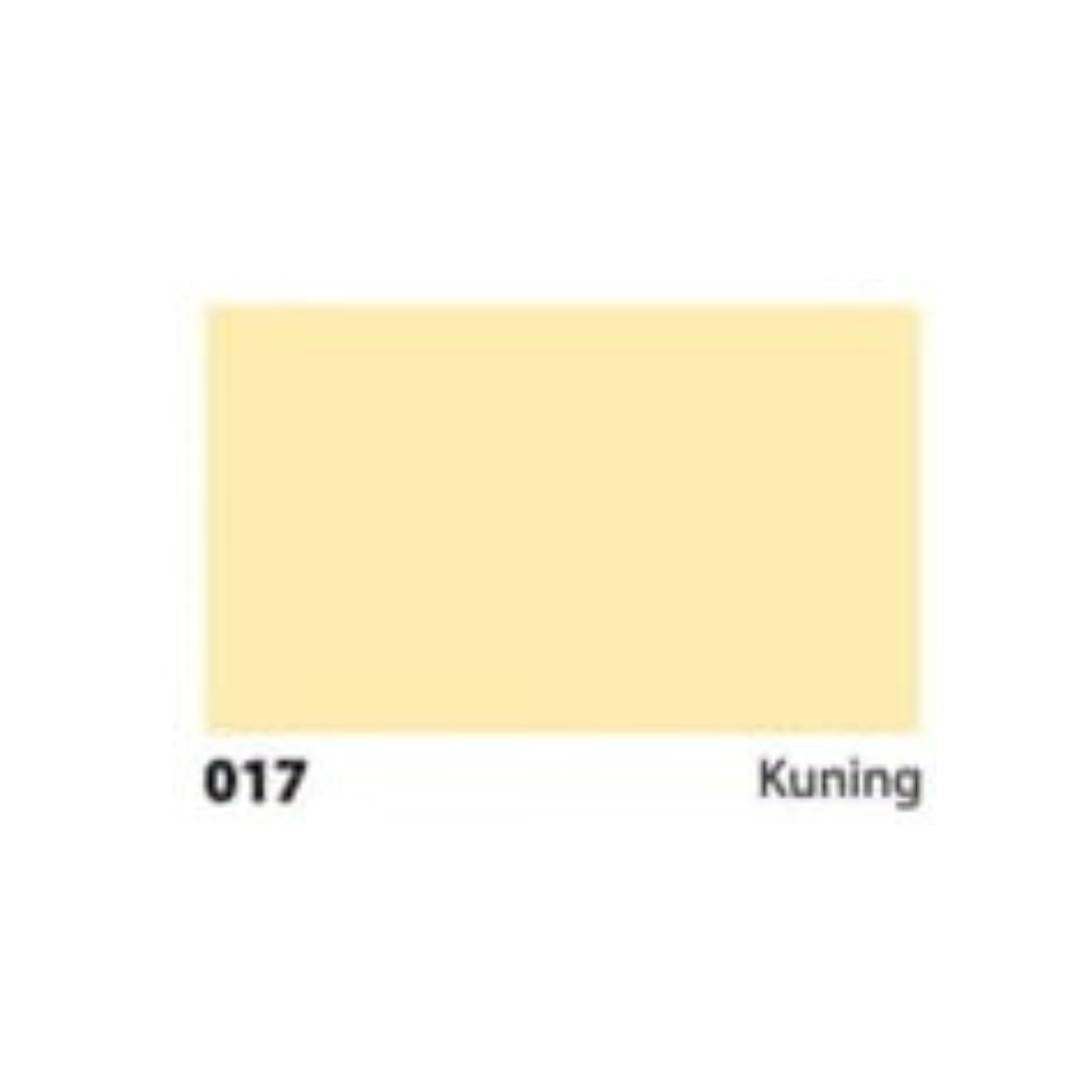 1 KG / NO DROP Cat Pelapis Anti Bocor Waterproofing Paint Galon