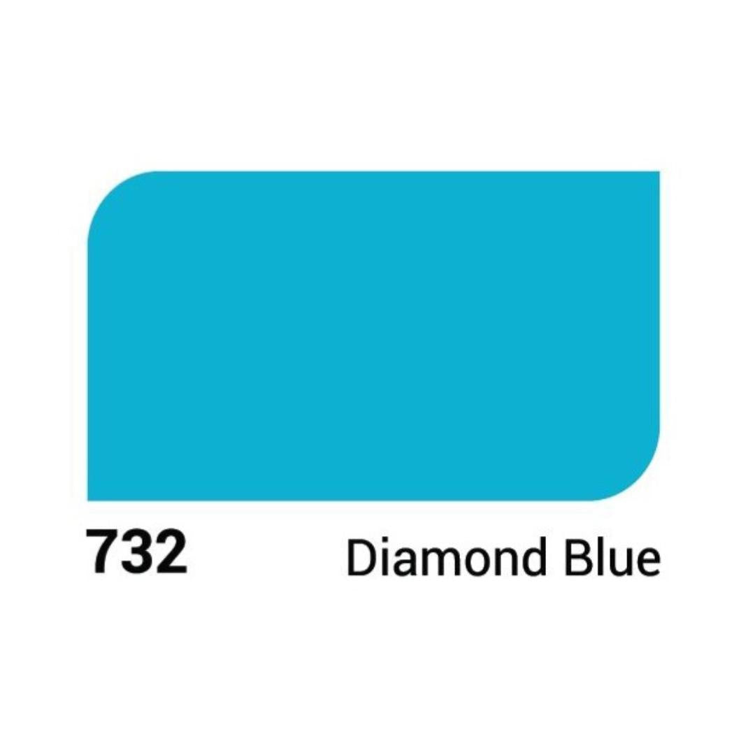 200 CC / AVIAN GLOSSY Cat Kayu Besi Wood Metal Paint Kaleng