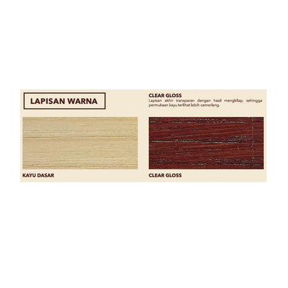 1 KG / DECOLITH WOODSTAIN Cat Vernis Kayu Wood Stain Water Based Paint Galon