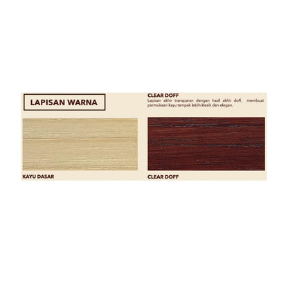 1 KG / DECOLITH WOODSTAIN Cat Vernis Kayu Wood Stain Water Based Paint Galon