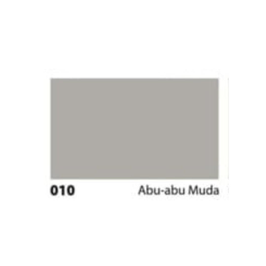 20 KG / NO DROP Cat Pelapis Anti Bocor Waterproofing Paint Pail