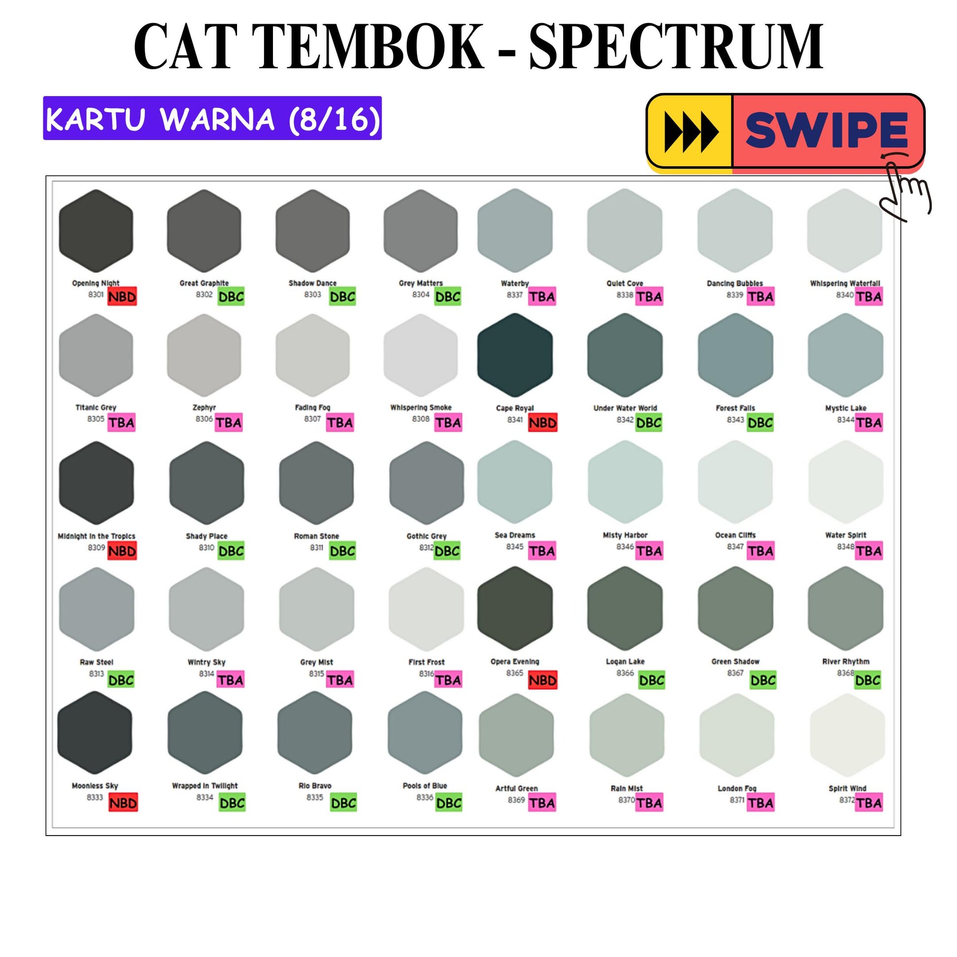 25 KG / SPECTRUM Cat Tembok Beton Plafon Wall Paint Galon