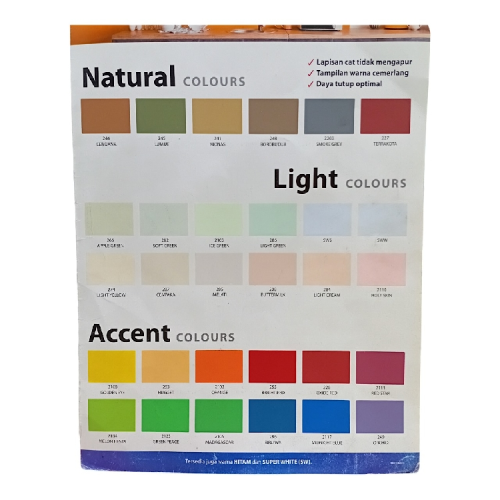 5 KG / DECOLITH Cat Tembok Beton Plafon Wall Paint Galon