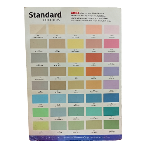 5 KG / DECOLITH Cat Tembok Beton Plafon Wall Paint Galon